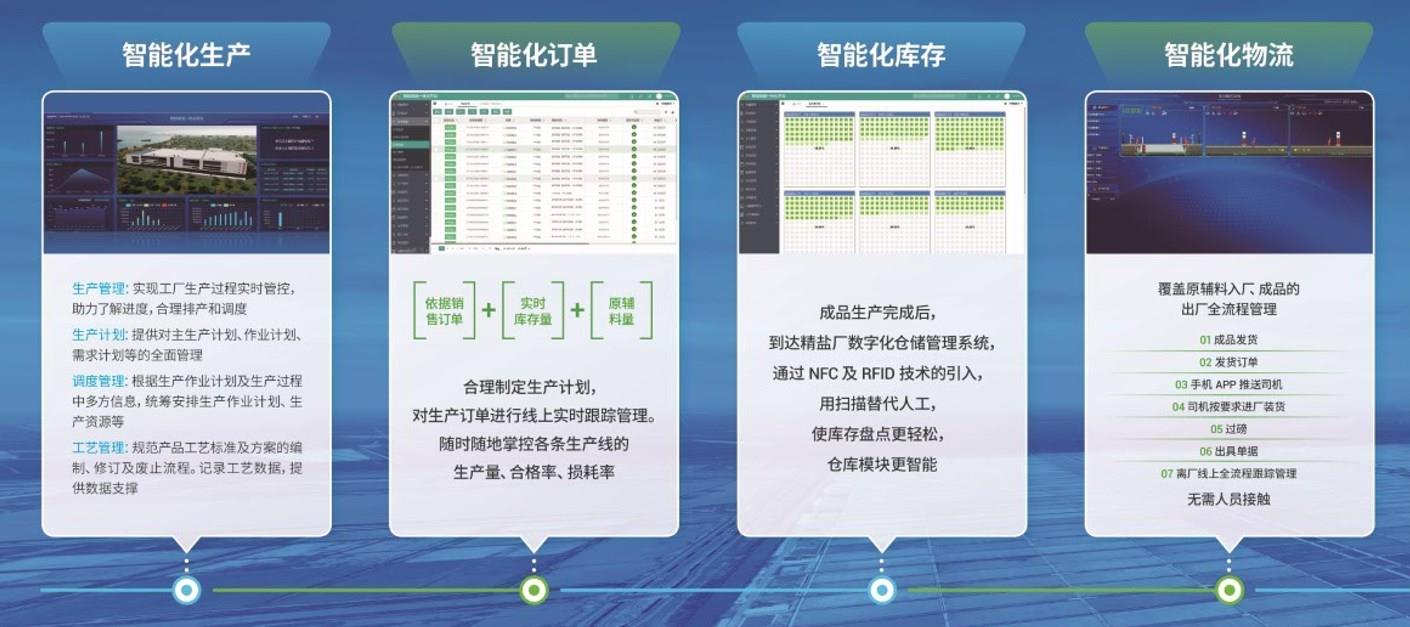 俄罗斯专享会·(中国区)官网