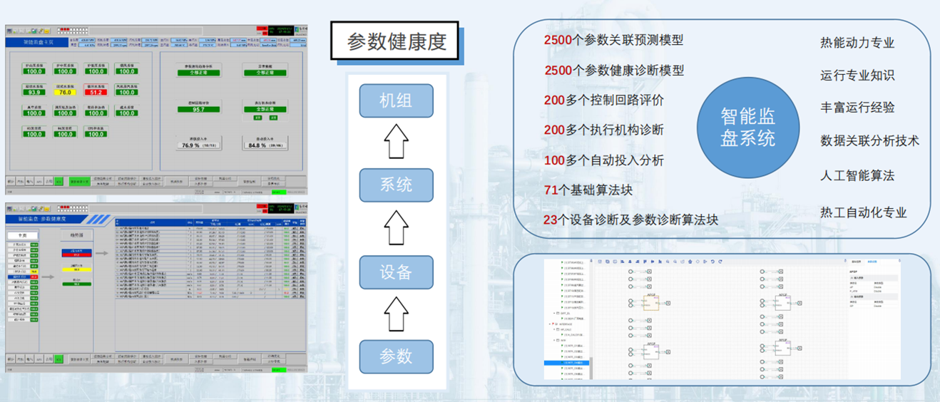 俄罗斯专享会·(中国区)官网