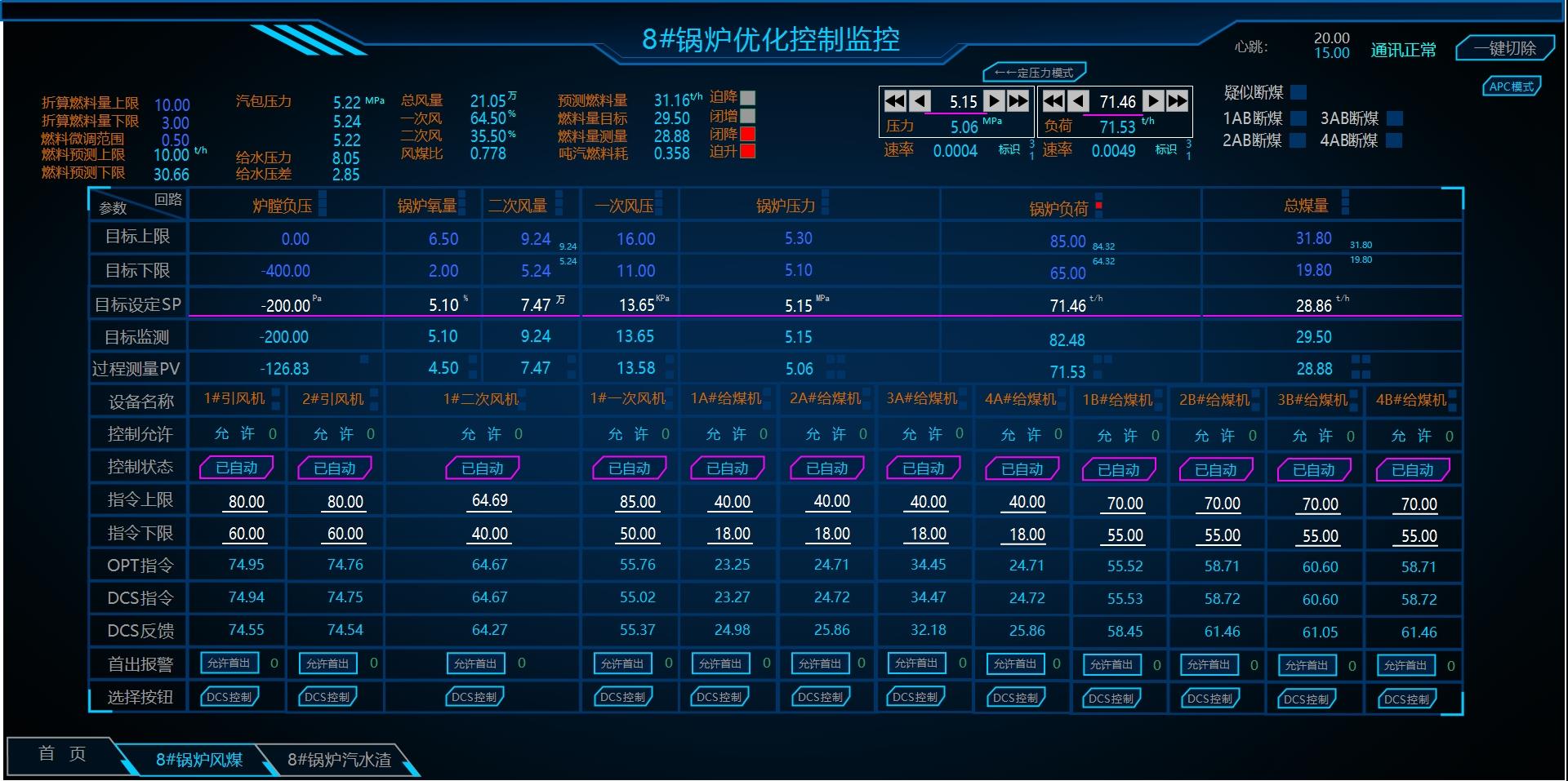俄罗斯专享会·(中国区)官网