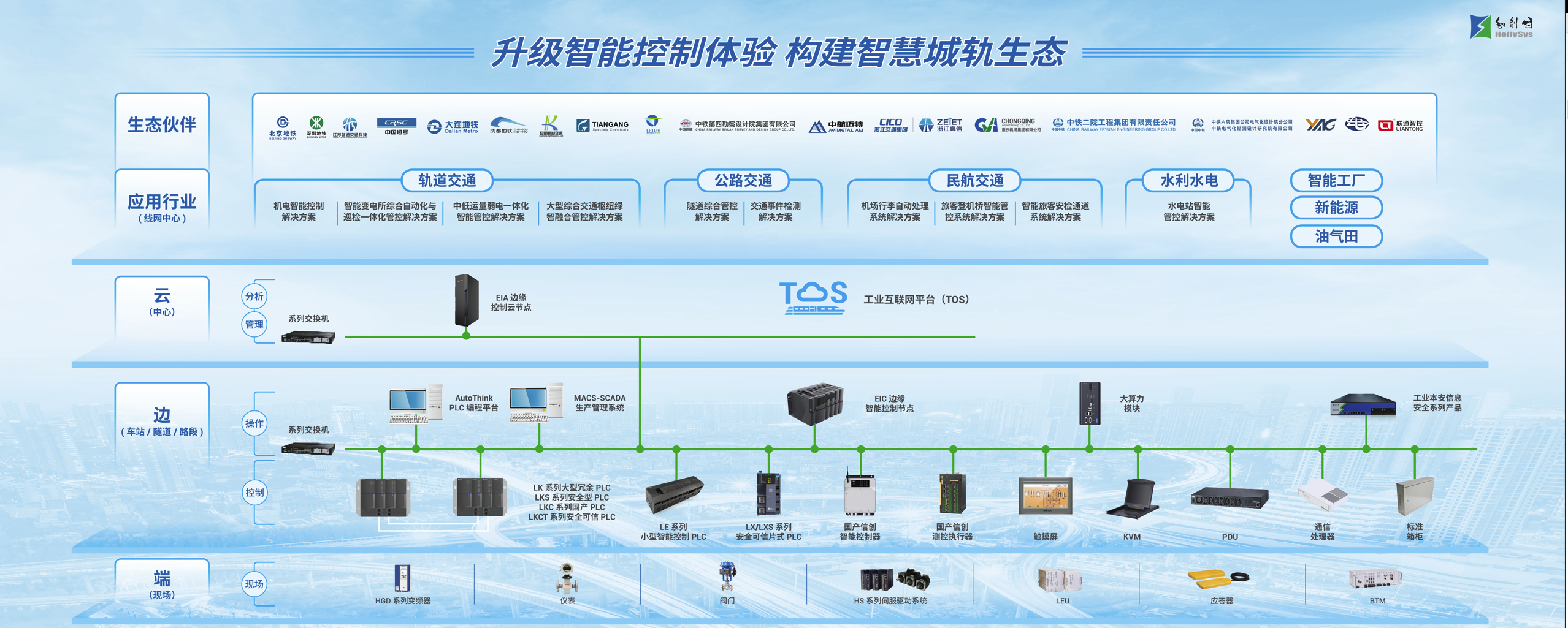 俄罗斯专享会·(中国区)官网
