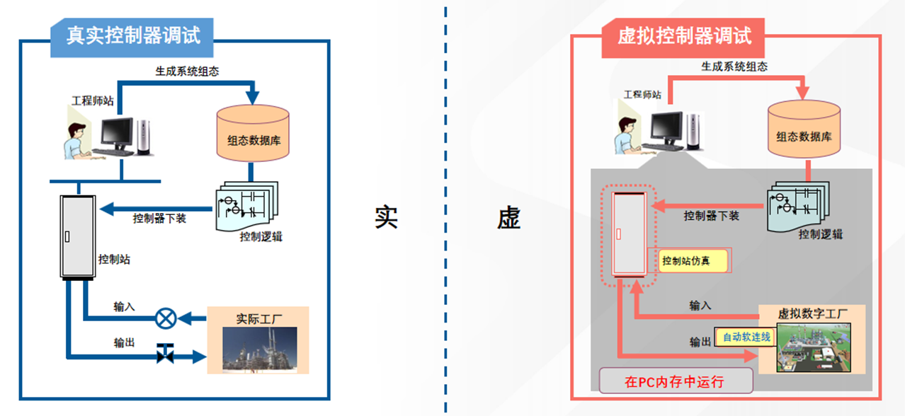 俄罗斯专享会·(中国区)官网