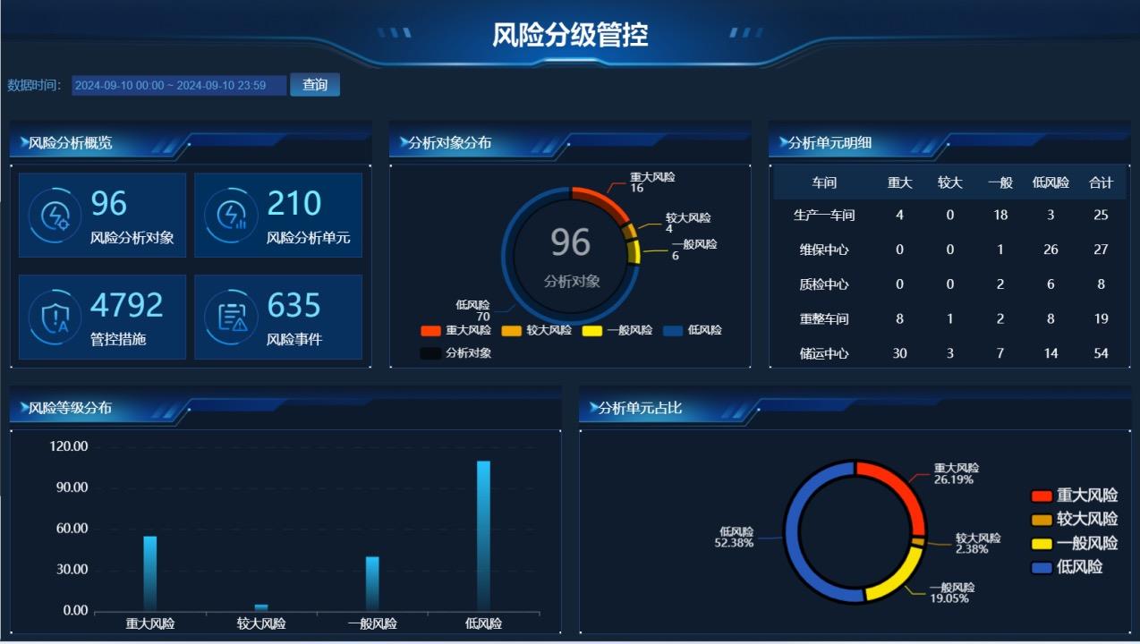 俄罗斯专享会·(中国区)官网