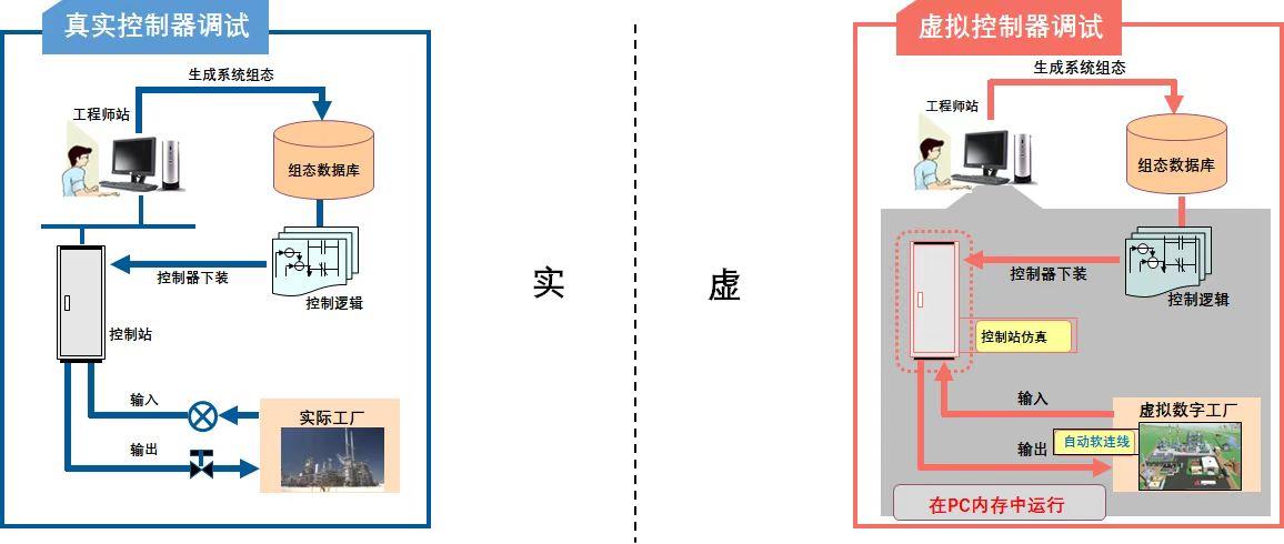 俄罗斯专享会·(中国区)官网