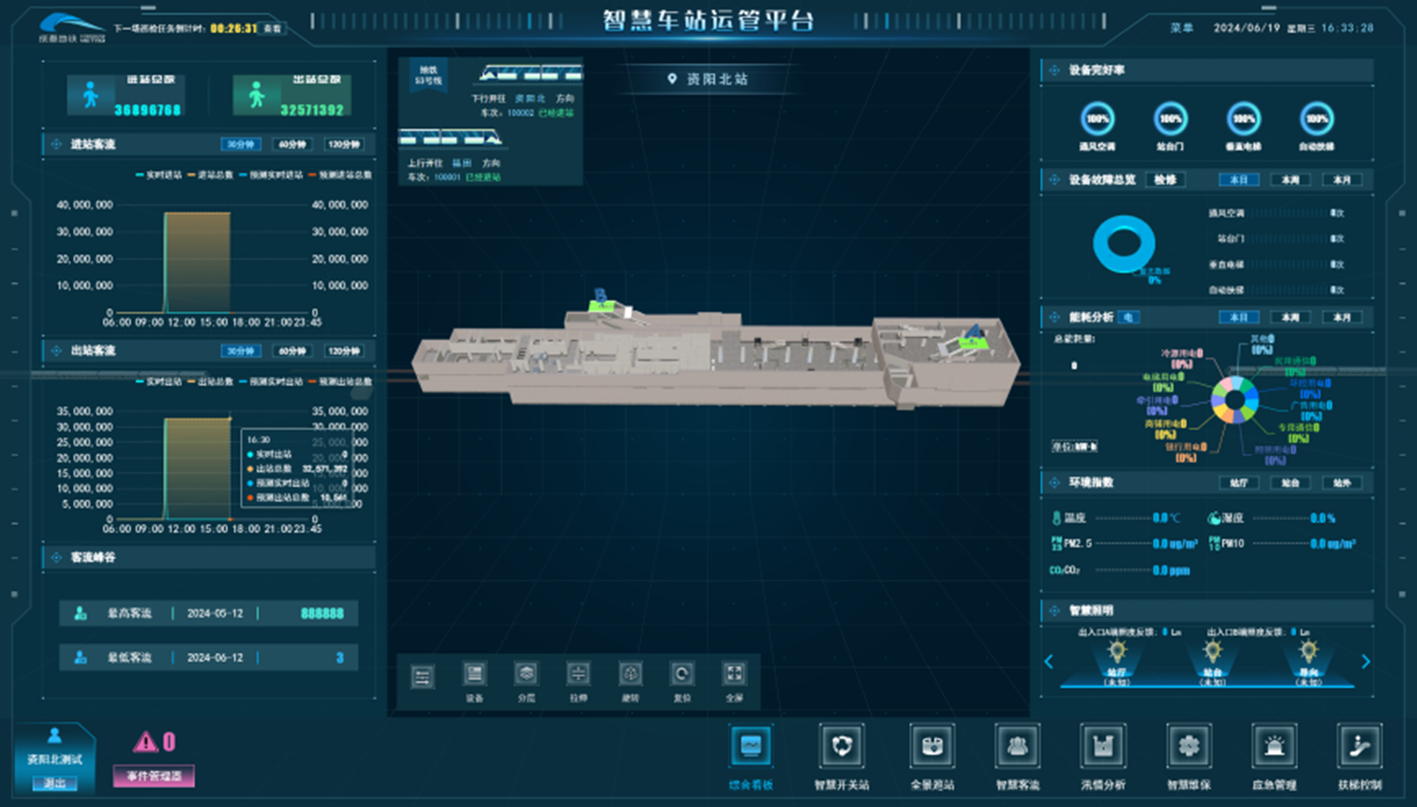 俄罗斯专享会·(中国区)官网