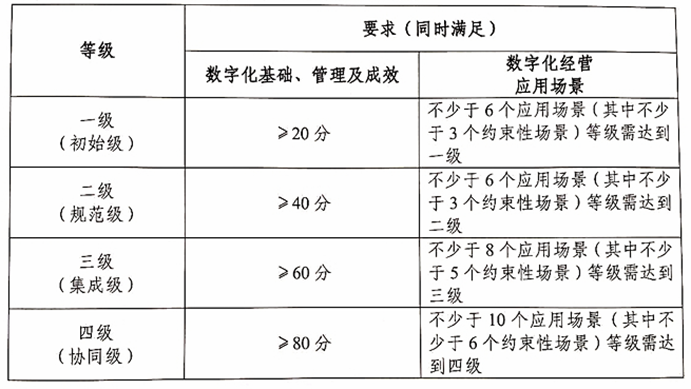 俄罗斯专享会·(中国区)官网