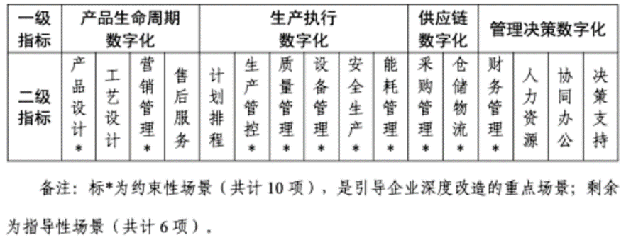 俄罗斯专享会·(中国区)官网