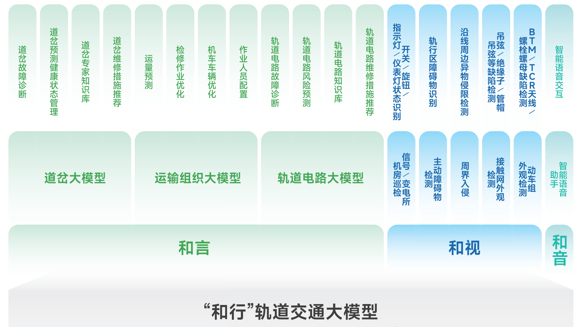 俄罗斯专享会·(中国区)官网