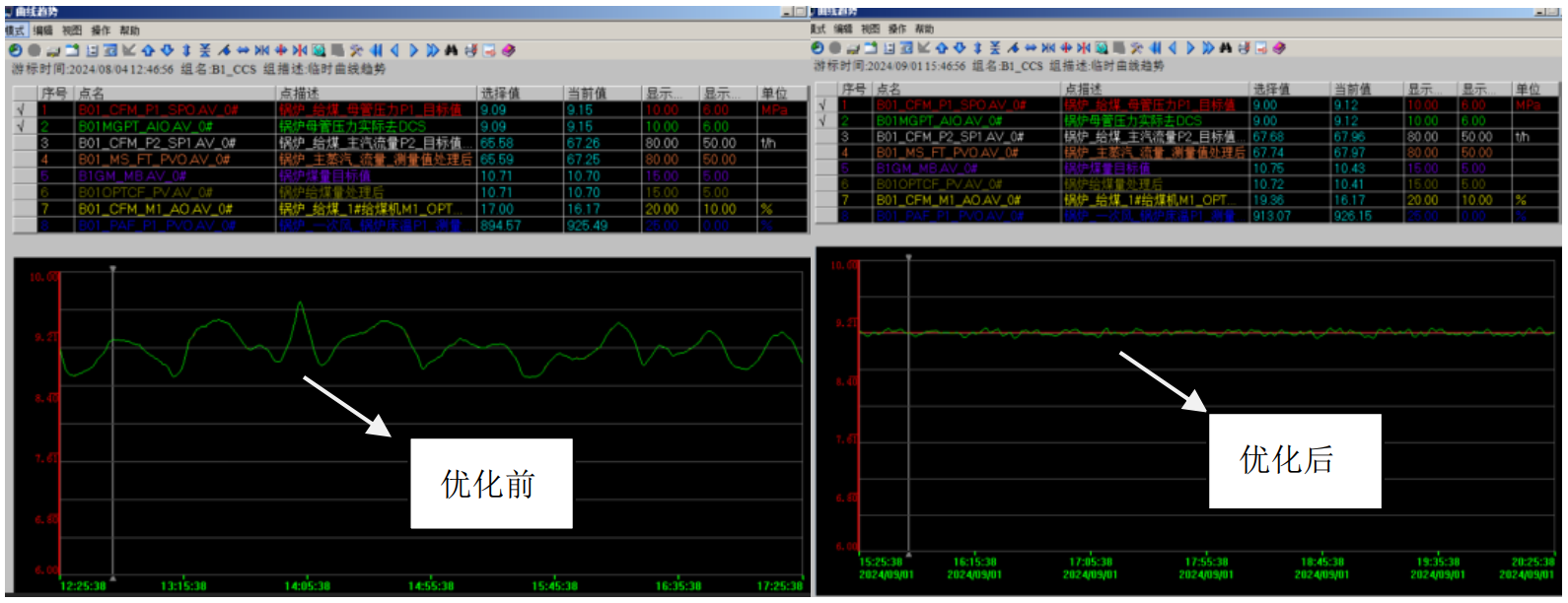 俄罗斯专享会·(中国区)官网