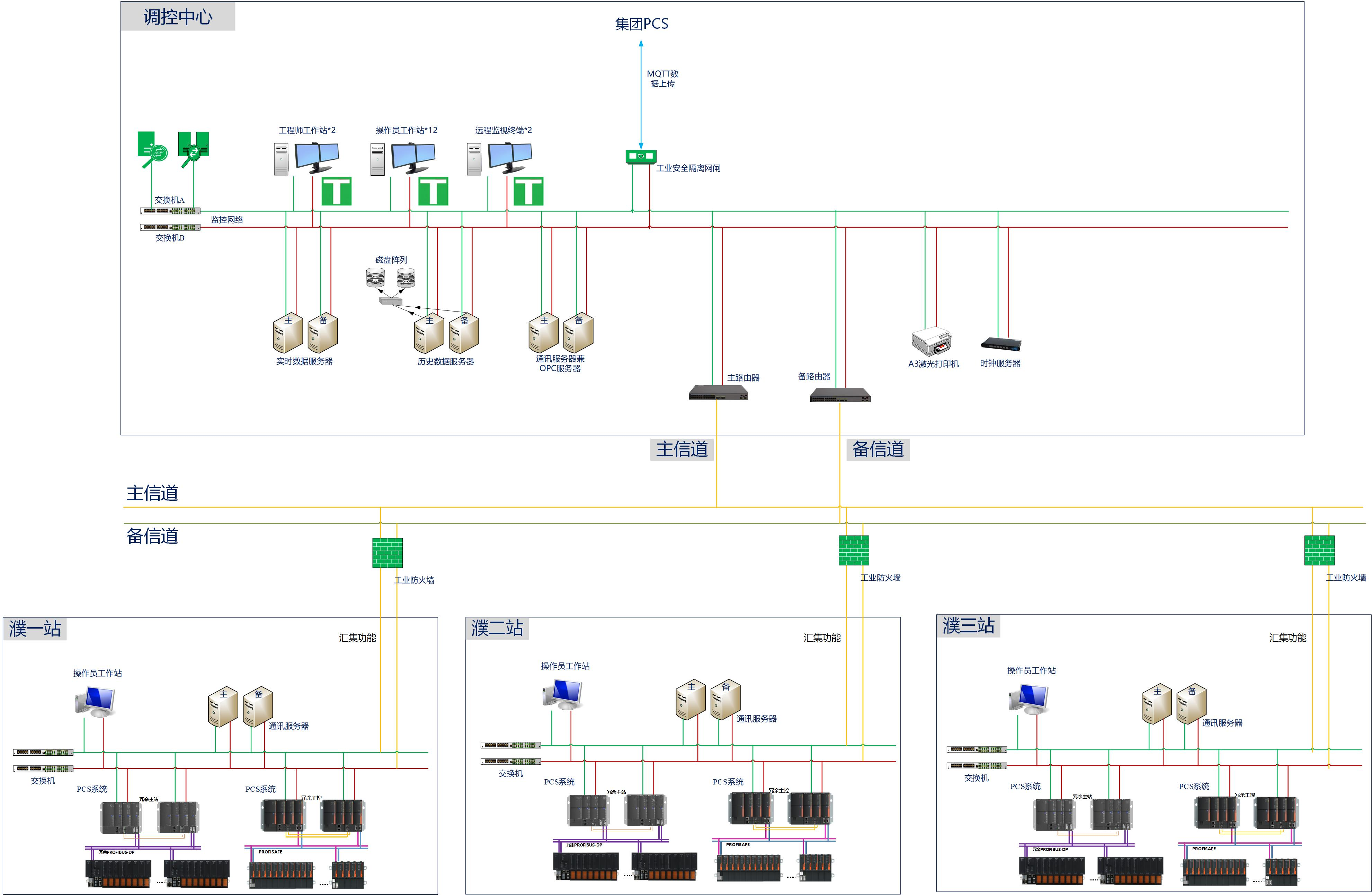 俄罗斯专享会·(中国区)官网